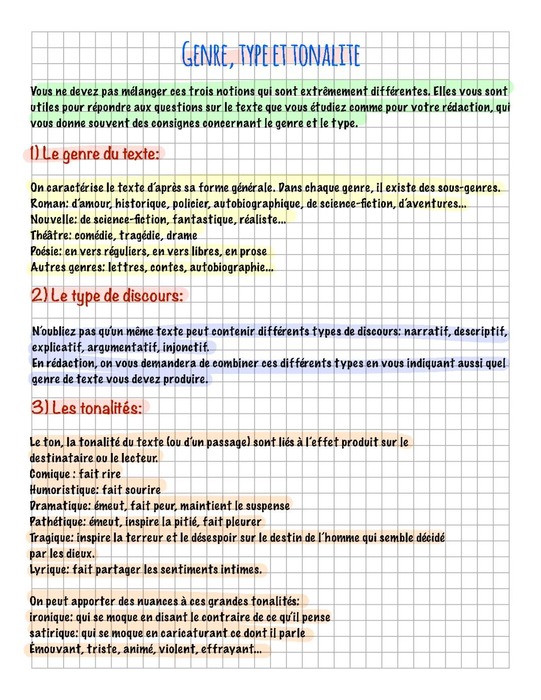 genre, types et tonalite