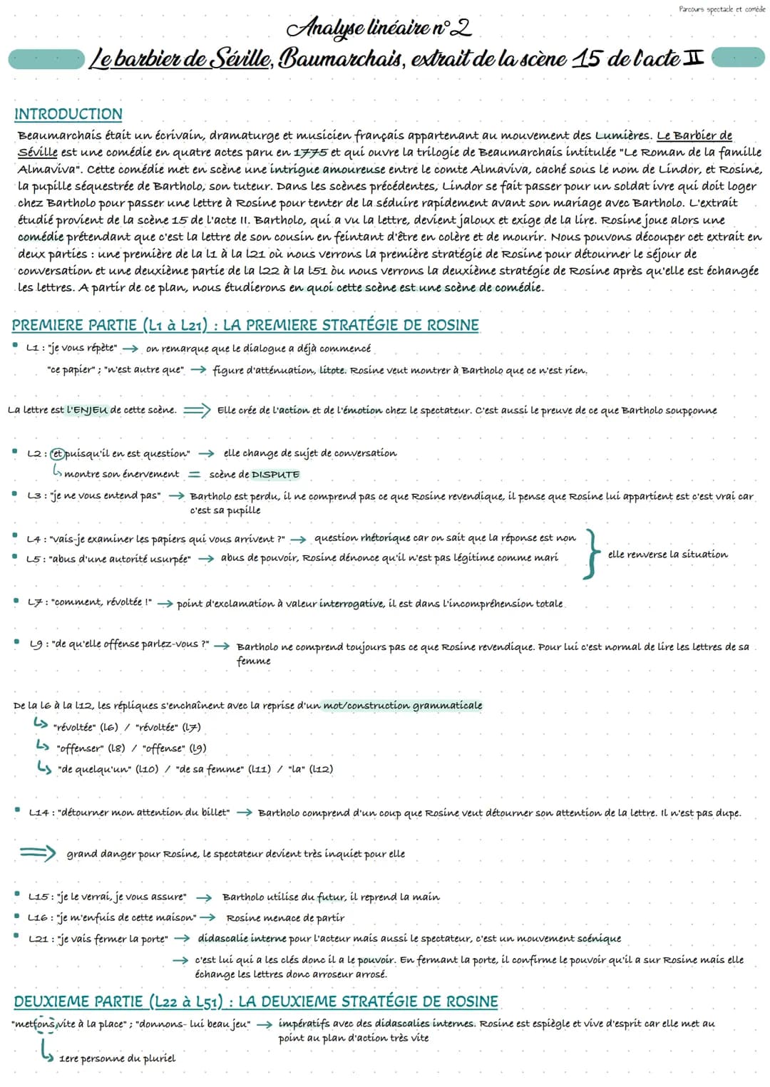 Analyse linéaire n°2
Le barbier de Séville, Baumarchais, extrait de la scène 15 de l'acte II
INTRODUCTION
Beaumarchais était un écrivain, dr