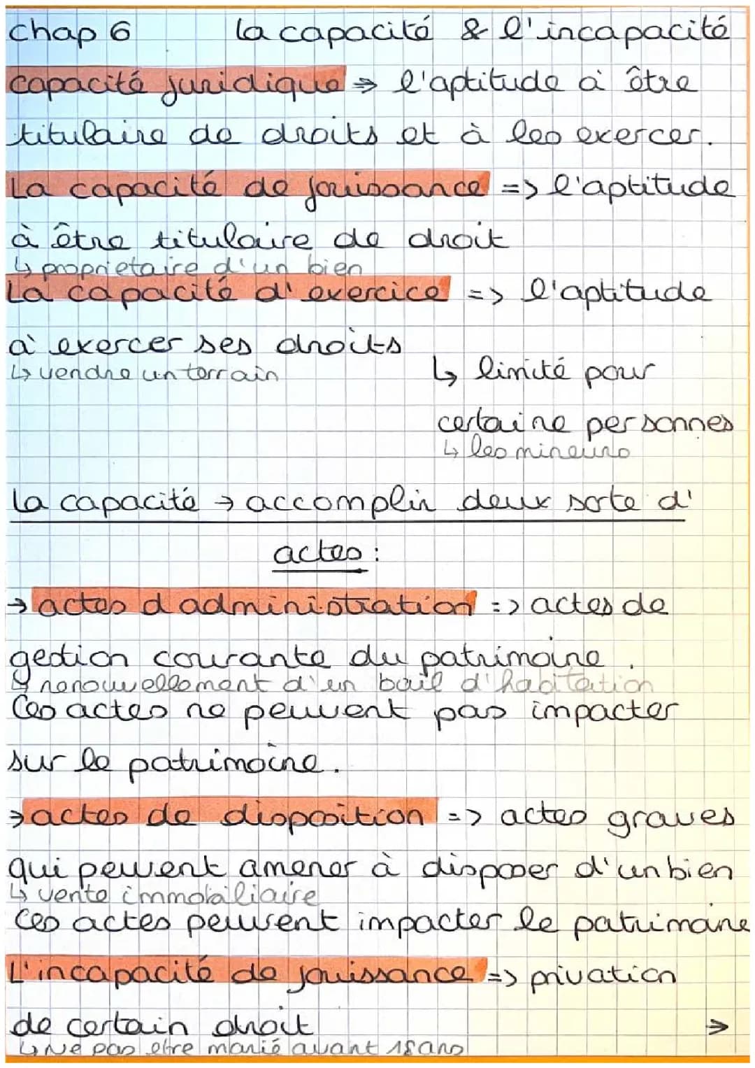 droit - Chap6 : La capacité et l’incapacité 