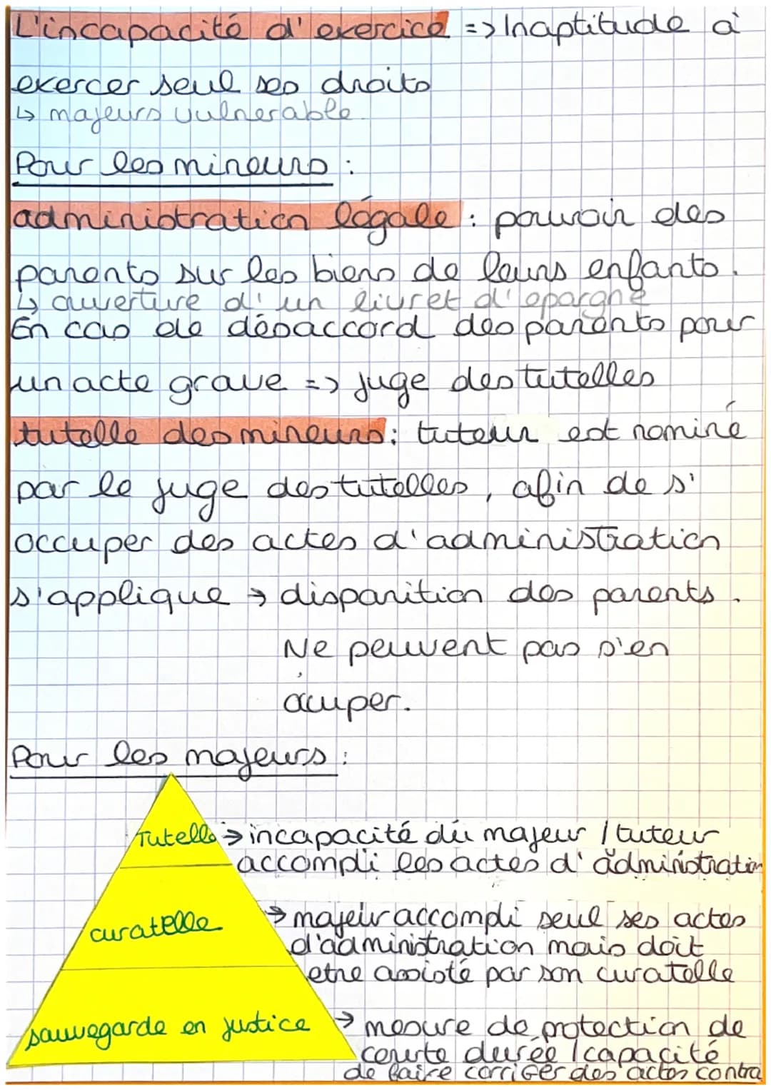chap 6 la capacité & l'incapacité
capacité juridique l'aptitude à être
titulaire de droits et à leo exercer.
La capacité de jouissance => l'