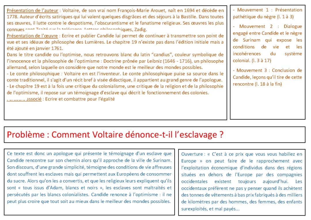ORAL DE BAC - Candude ou l’optimisme de Voltaire-fiche de révision