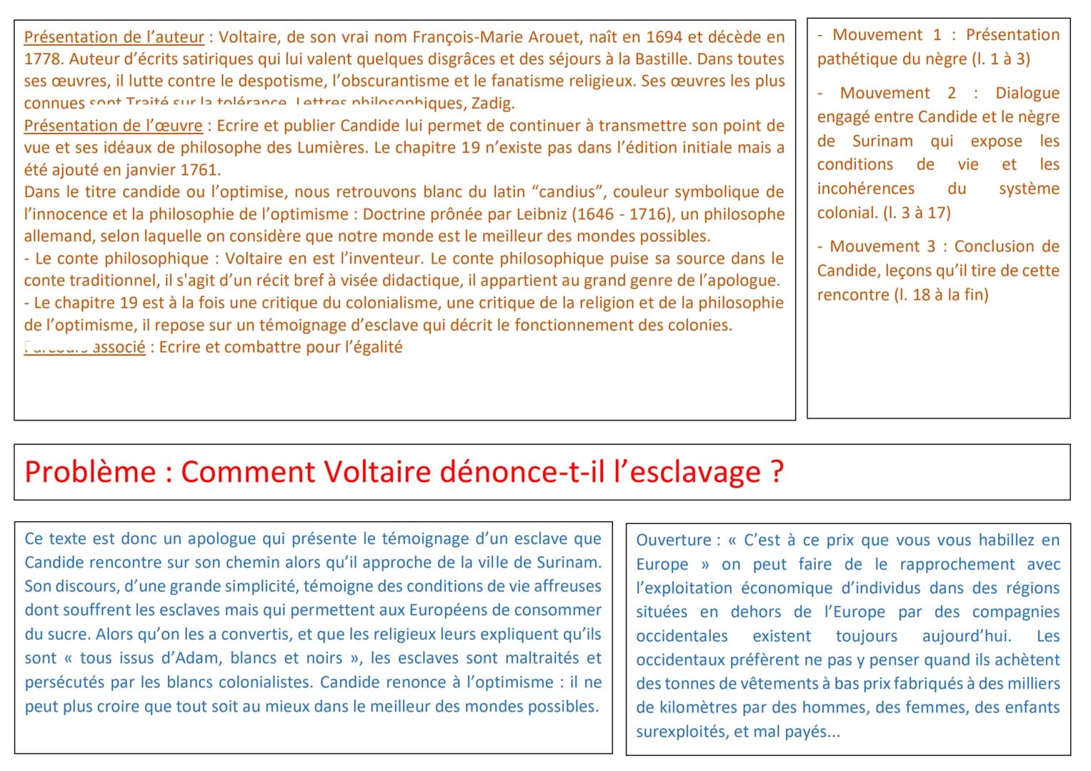 Présentation de l'auteur : Voltaire, de son vrai nom François-Marie Arouet, naît en 1694 et décède en
1778. Auteur d'écrits satiriques qui l