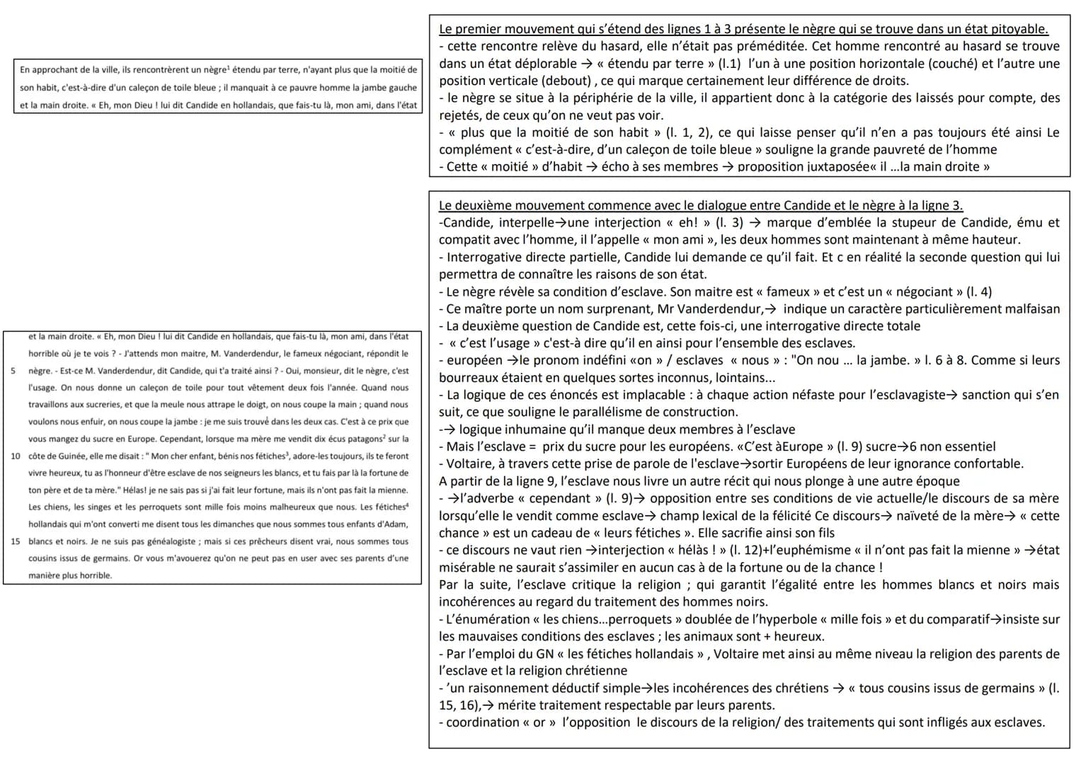 Présentation de l'auteur : Voltaire, de son vrai nom François-Marie Arouet, naît en 1694 et décède en
1778. Auteur d'écrits satiriques qui l