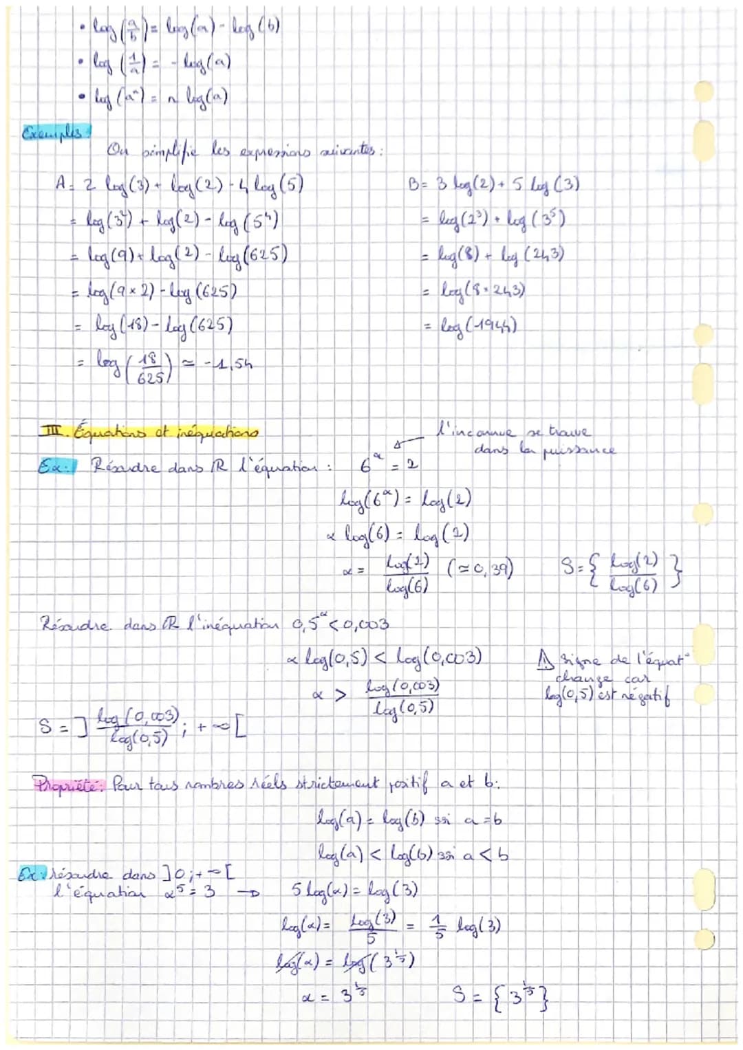Chapitre 5. Fonction Regerithik
I. Definition et popietes
. Def. Can appelle lizarithne dicined d'un réel strictement pentif b
le nombre not