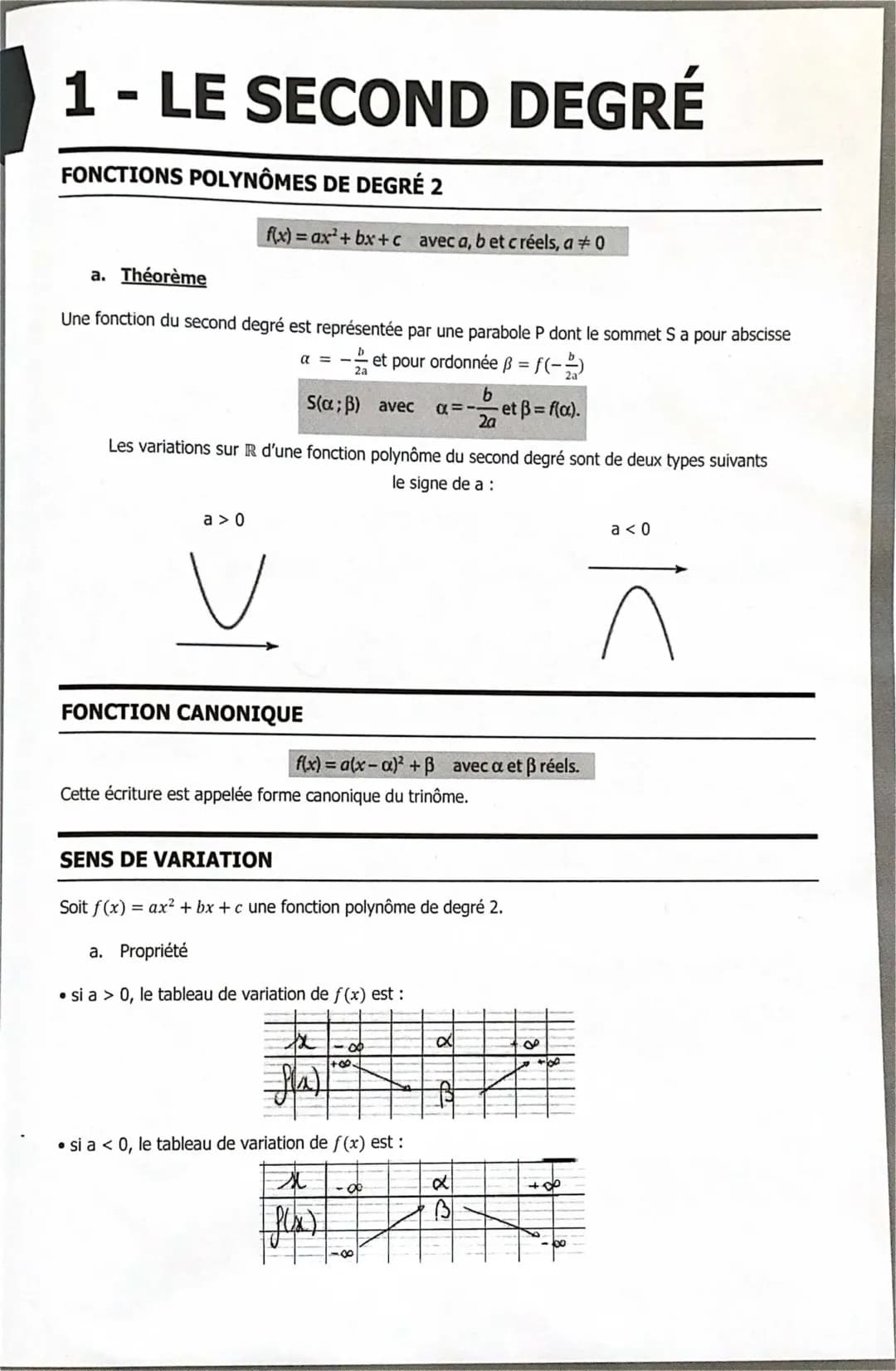 Maths spe - le second degré 