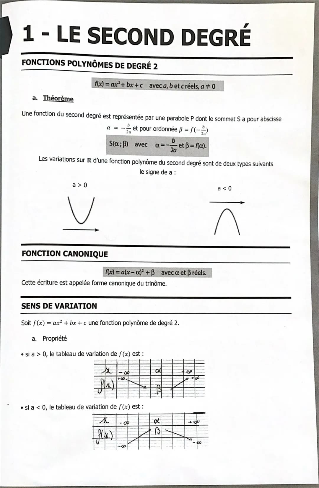 1 - LE SECOND DEGRÉ
FONCTIONS POLYNÔMES DE DEGRÉ 2
f(x) = ax²+bx+c avec a, b et créels, a #0
a. Théorème
Une fonction du second degré est re