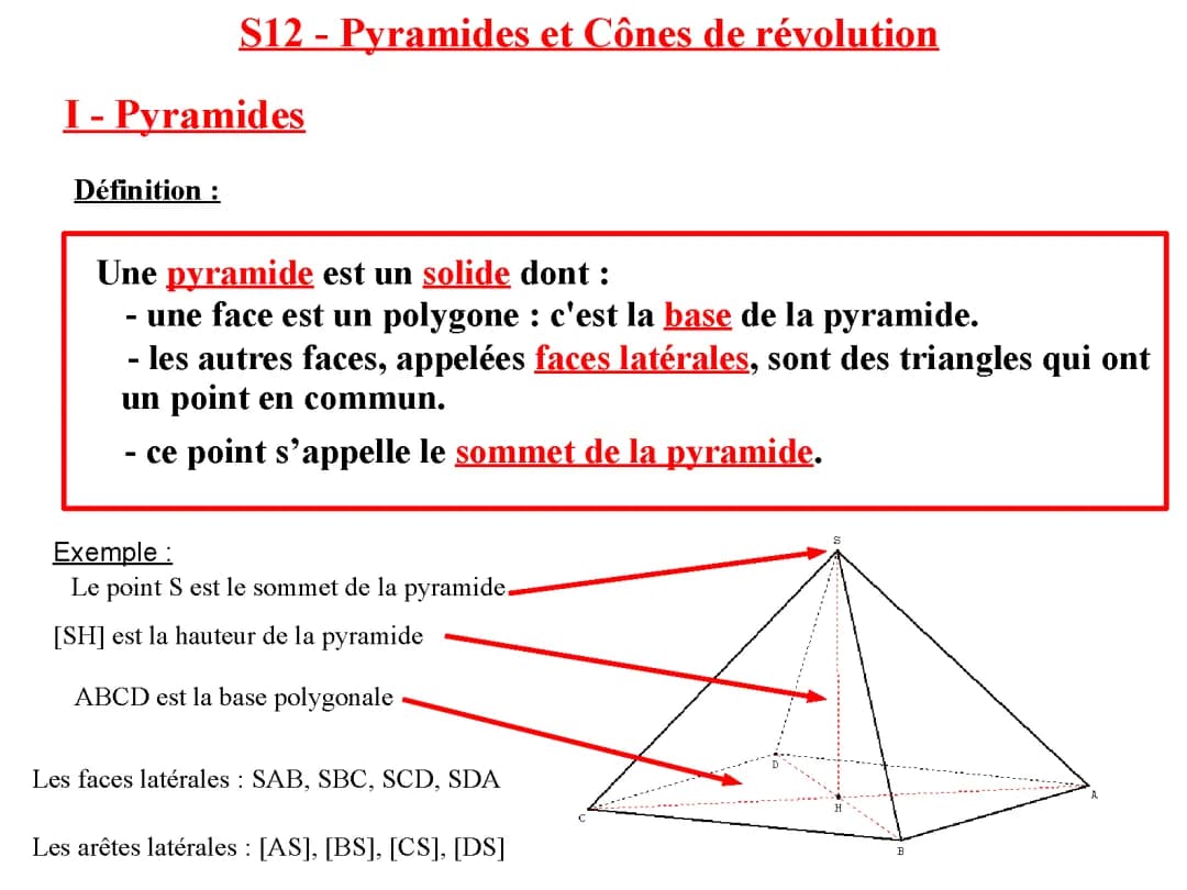 les pyramide et cône 