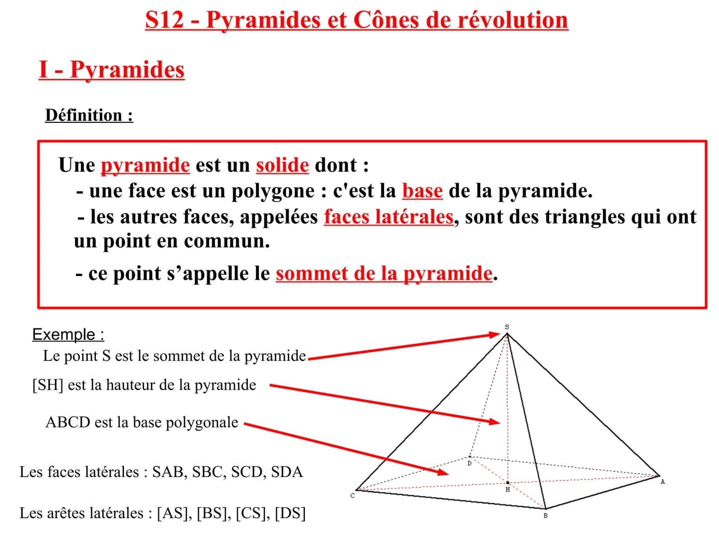 S12 - Pyramides et Cônes de révolution
I - Pyramides
Définition:
Une pyramide est un solide dont :
- une face est un polygone : c'est la bas