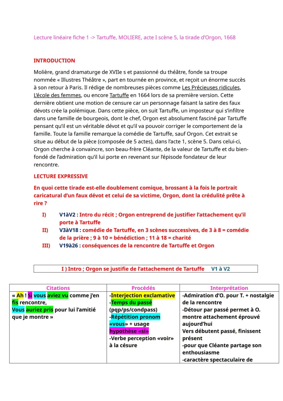 --- OCR Start ---
Lecture linéaire fiche 1 -> Tartuffe, MOLIERE, acte I scène 5, la tirade d'Orgon, 1668
INTRODUCTION
Molière, grand dramatu