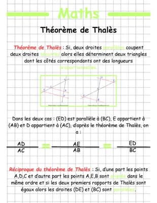 Know Le Théorème de Thalès thumbnail