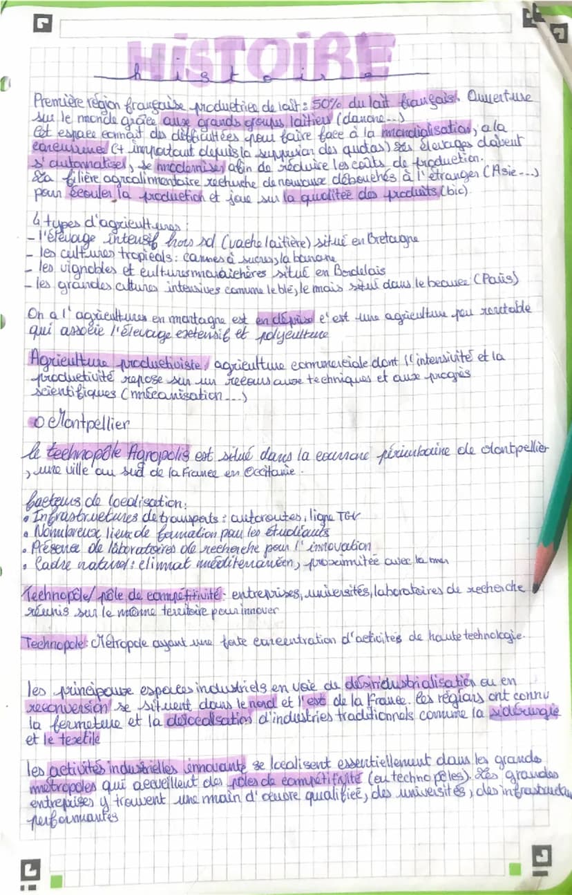 O Definitions:
HISTOIRE
• un espace productif est un espace aménagé pour développer une activite
économique et produire des richesses. Plest