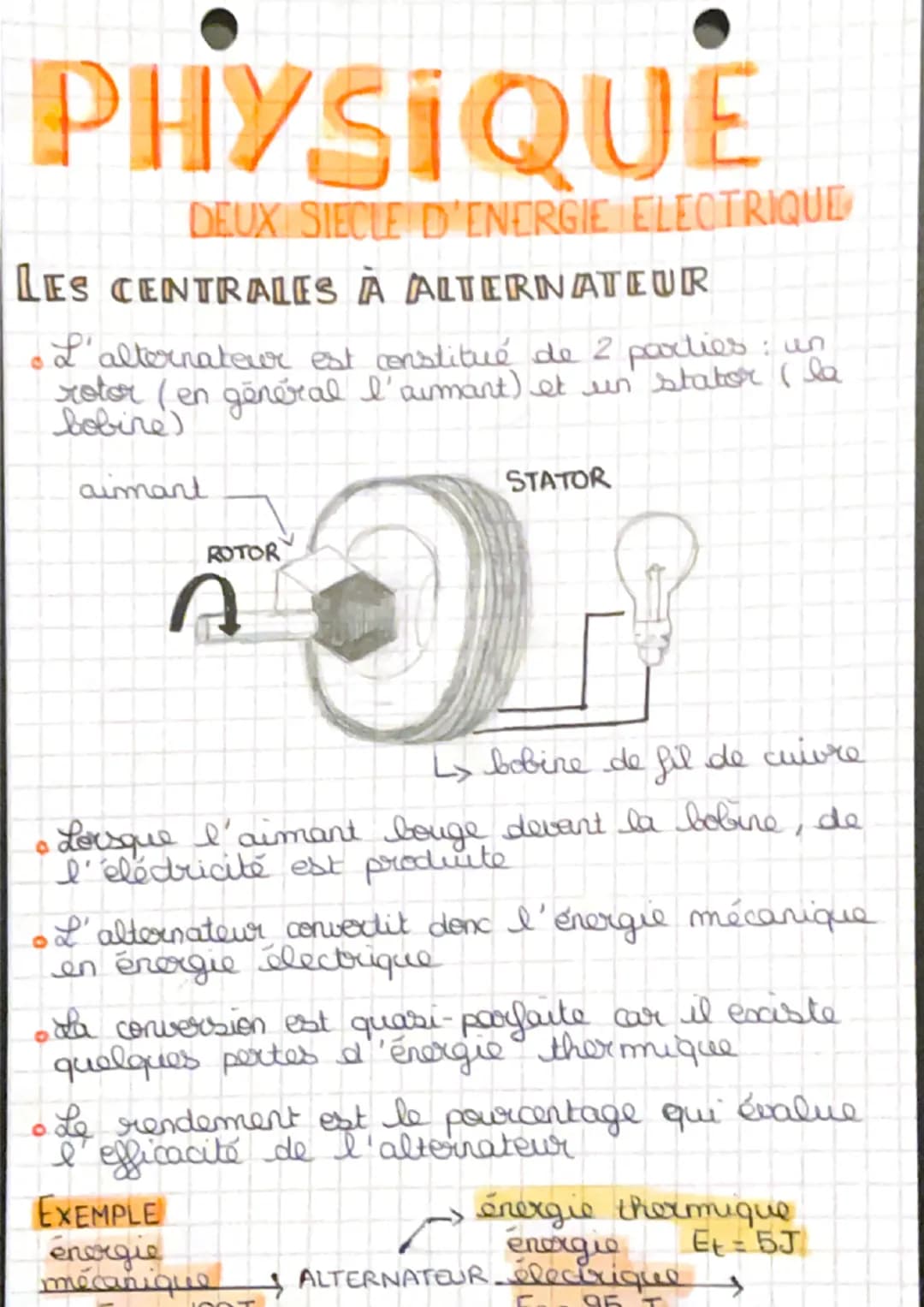 PHYSIQUE
DEUX SIECLE D'ENERGIE ELECTRIQUE
LES CENTRALES À ALTERNATEUR
O
L'alternateur est constitué de 2 porties: un
rotor (en general l'aim