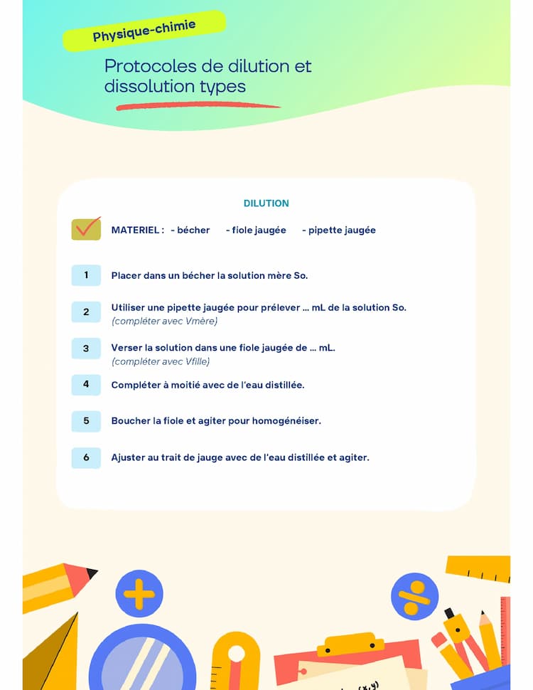 Know Protocoles de dilution et dissolution types  thumbnail
