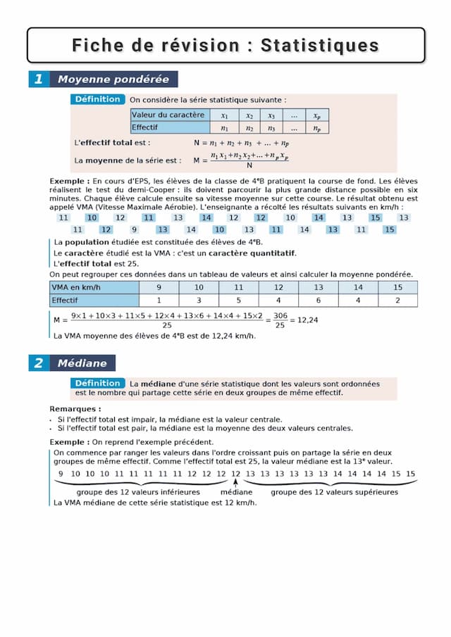 Know Statistiques  thumbnail