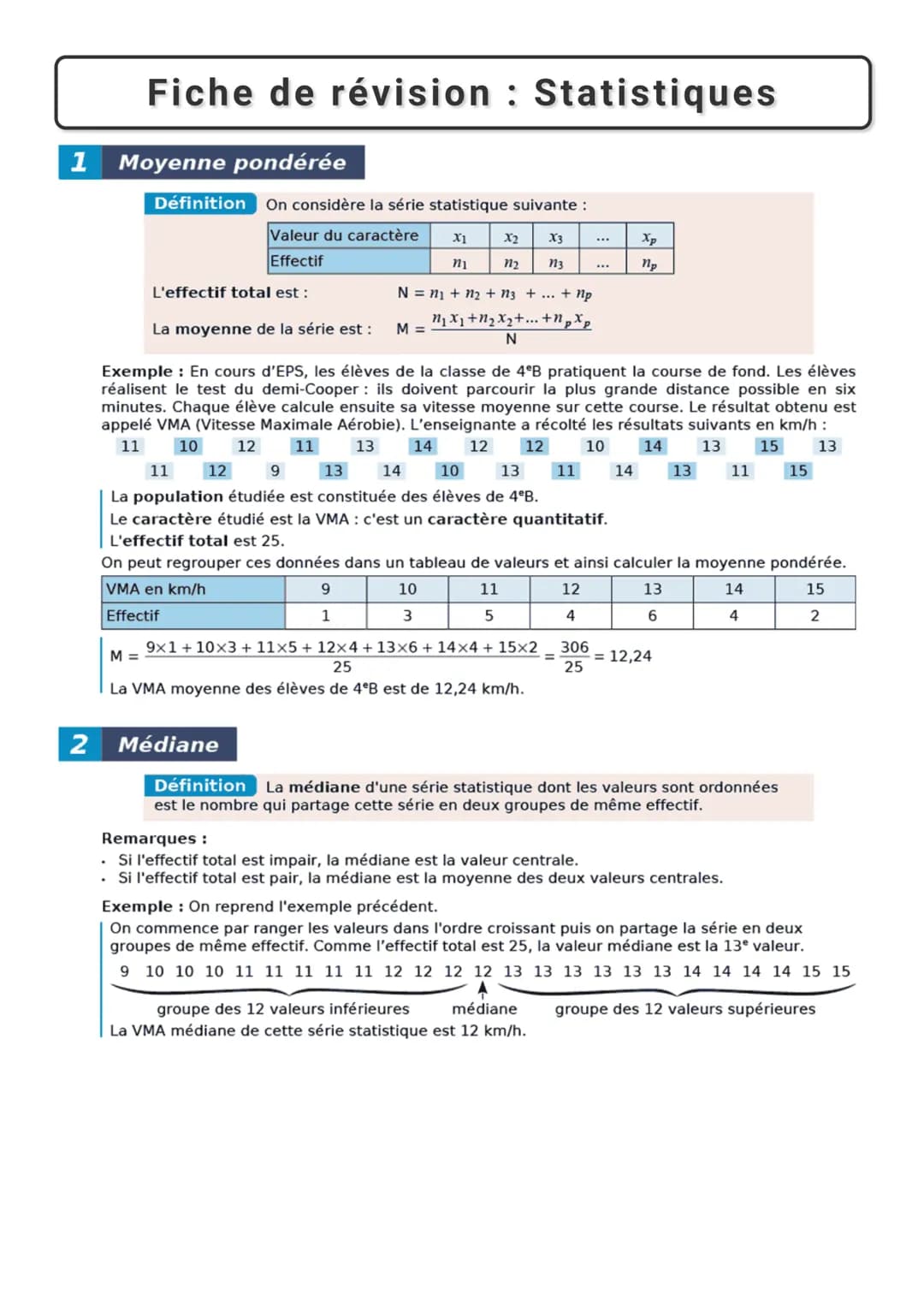 1
2
Fiche de révision Statistiques
Moyenne pondérée
Définition On considère la série statistique suivante :
Valeur du caractère X1
Effectif
