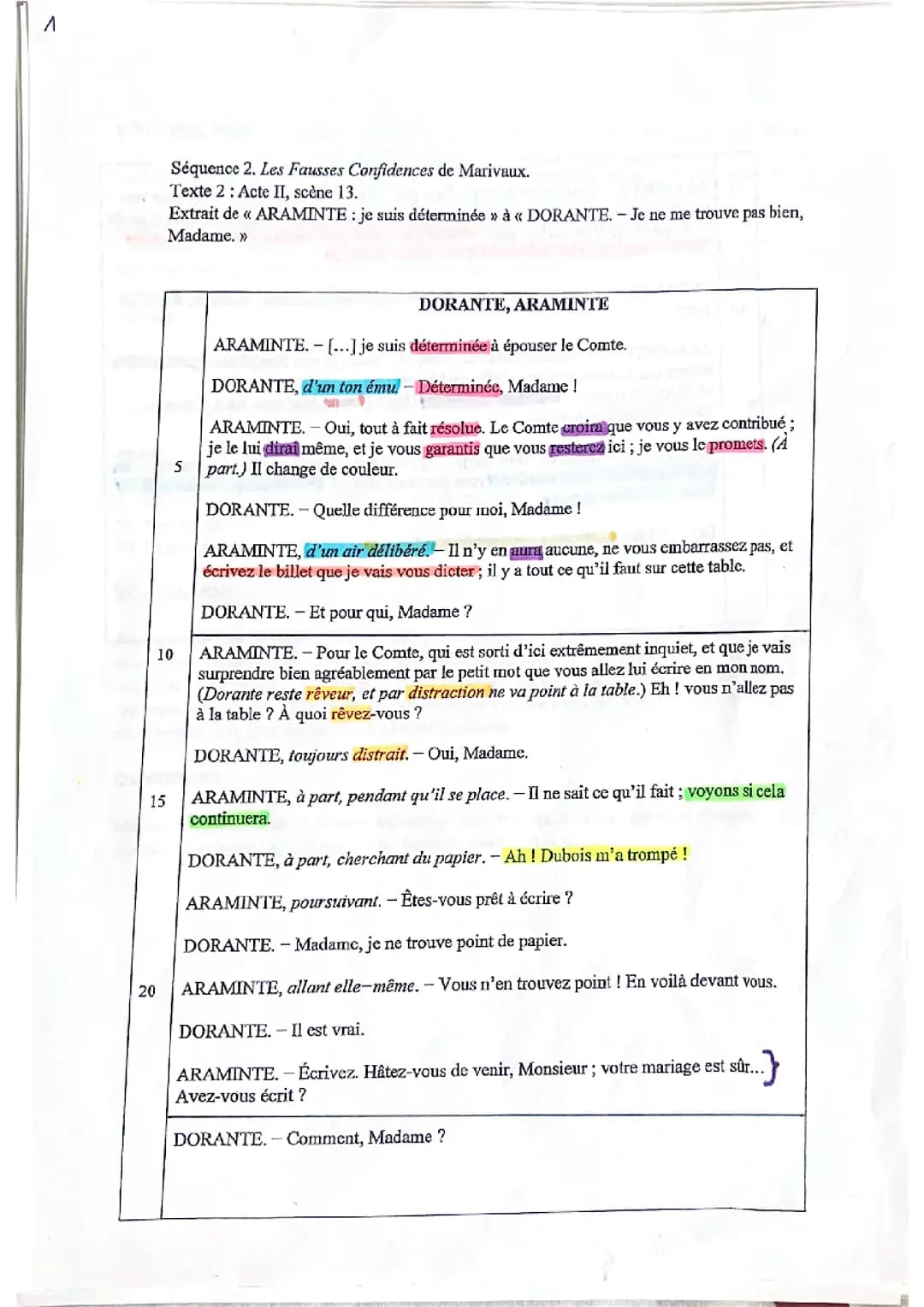 analyse linéaire acte 2 scène 13 les fausses confidences marivaux  