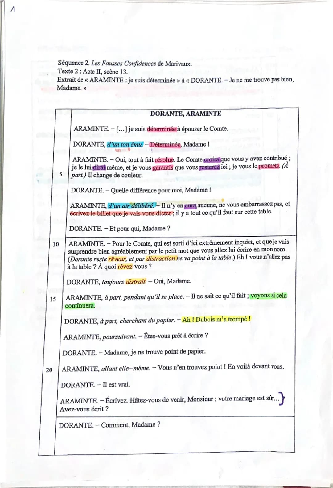 Λ
Séquence 2. Les Fausses Confidences de Marivaux.
Texte 2 Acte II, scène 13.
Extrait de «< ARAMINTE : je suis déterminée » à «< DORANTE. - 