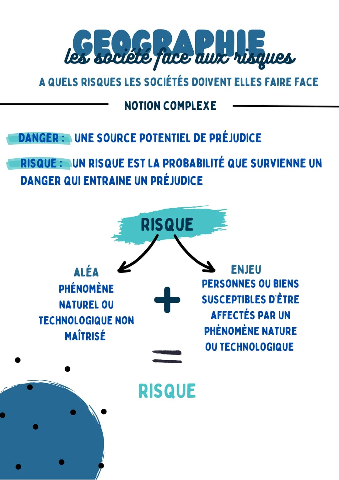 les sociéte face aux risques
A QUELS RISQUES LES SOCIÉTÉS DOIVENT ELLES FAIRE FACE
NOTION COMPLEXE
DANGER UNE SOURCE POTENTIEL DE PRÉJUDICE
