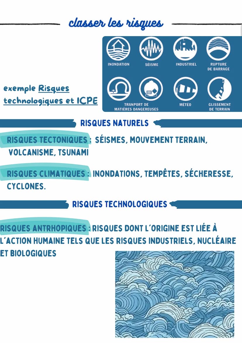 les sociéte face aux risques
A QUELS RISQUES LES SOCIÉTÉS DOIVENT ELLES FAIRE FACE
NOTION COMPLEXE
DANGER UNE SOURCE POTENTIEL DE PRÉJUDICE
