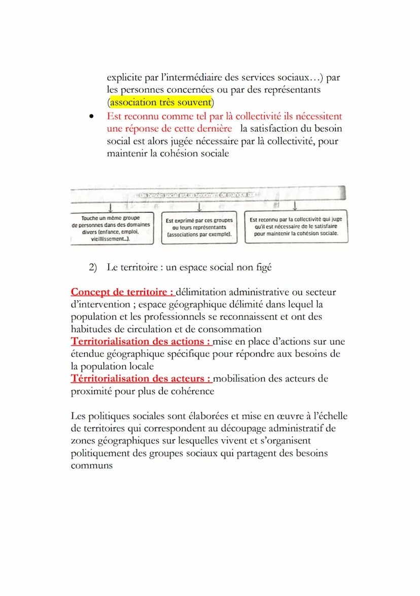 STSS'
Chapitre 7: de l'identification d'un problème social à
l'élaboration d'une politique sociale
Concept de politique sociale : c'est une 