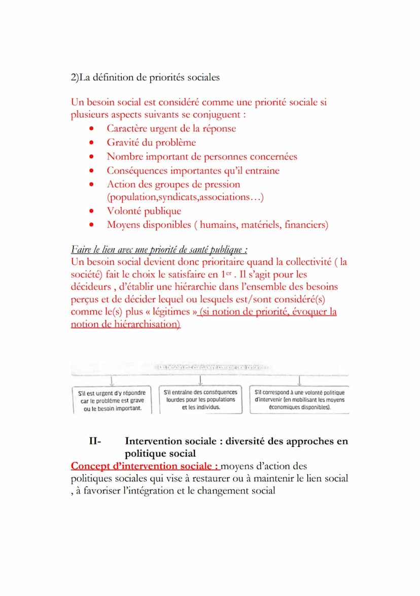 STSS'
Chapitre 7: de l'identification d'un problème social à
l'élaboration d'une politique sociale
Concept de politique sociale : c'est une 