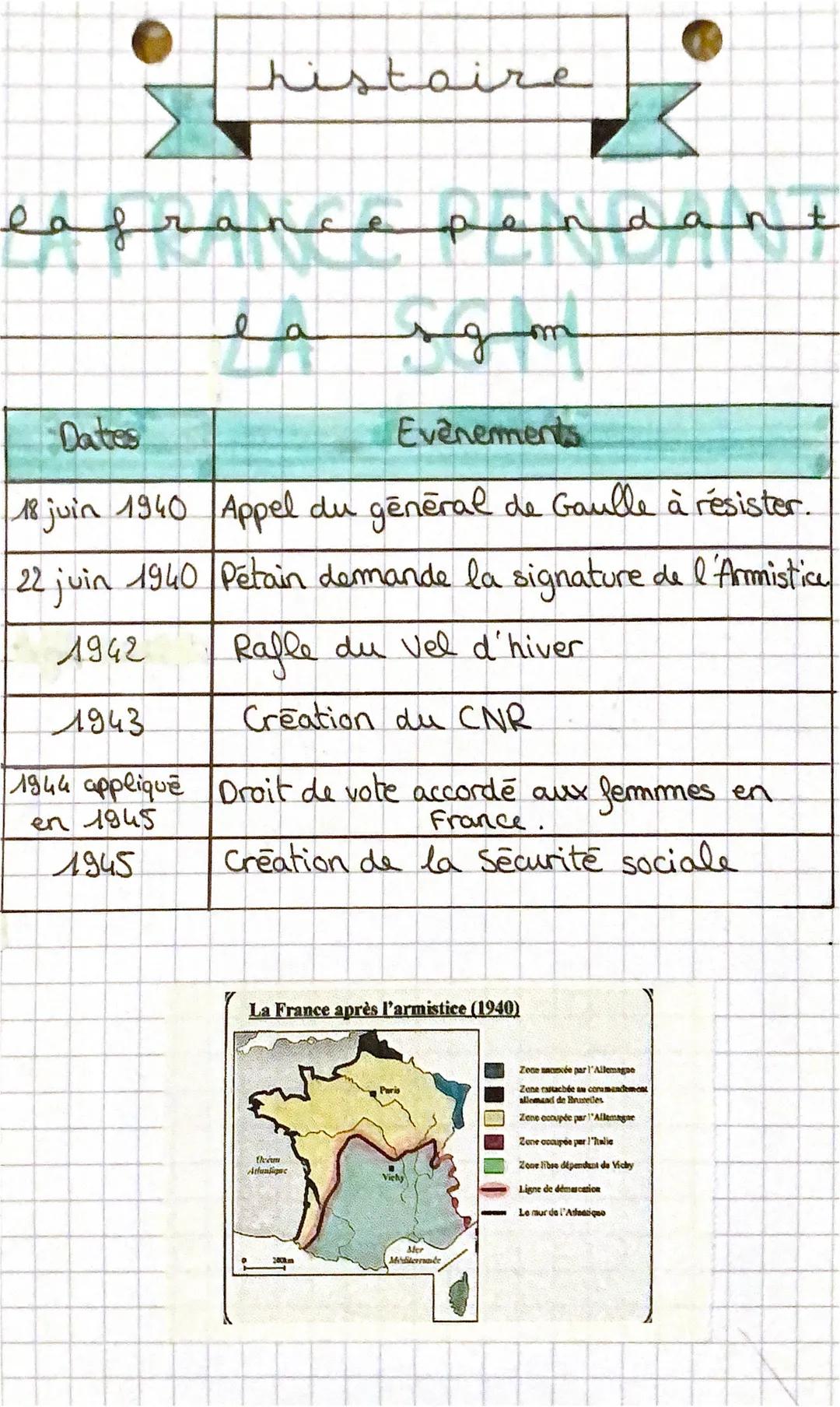 # histoire

lafrancependant

la sgm

| Dates       | Evènements                                     |
| ----------- | ----------------------