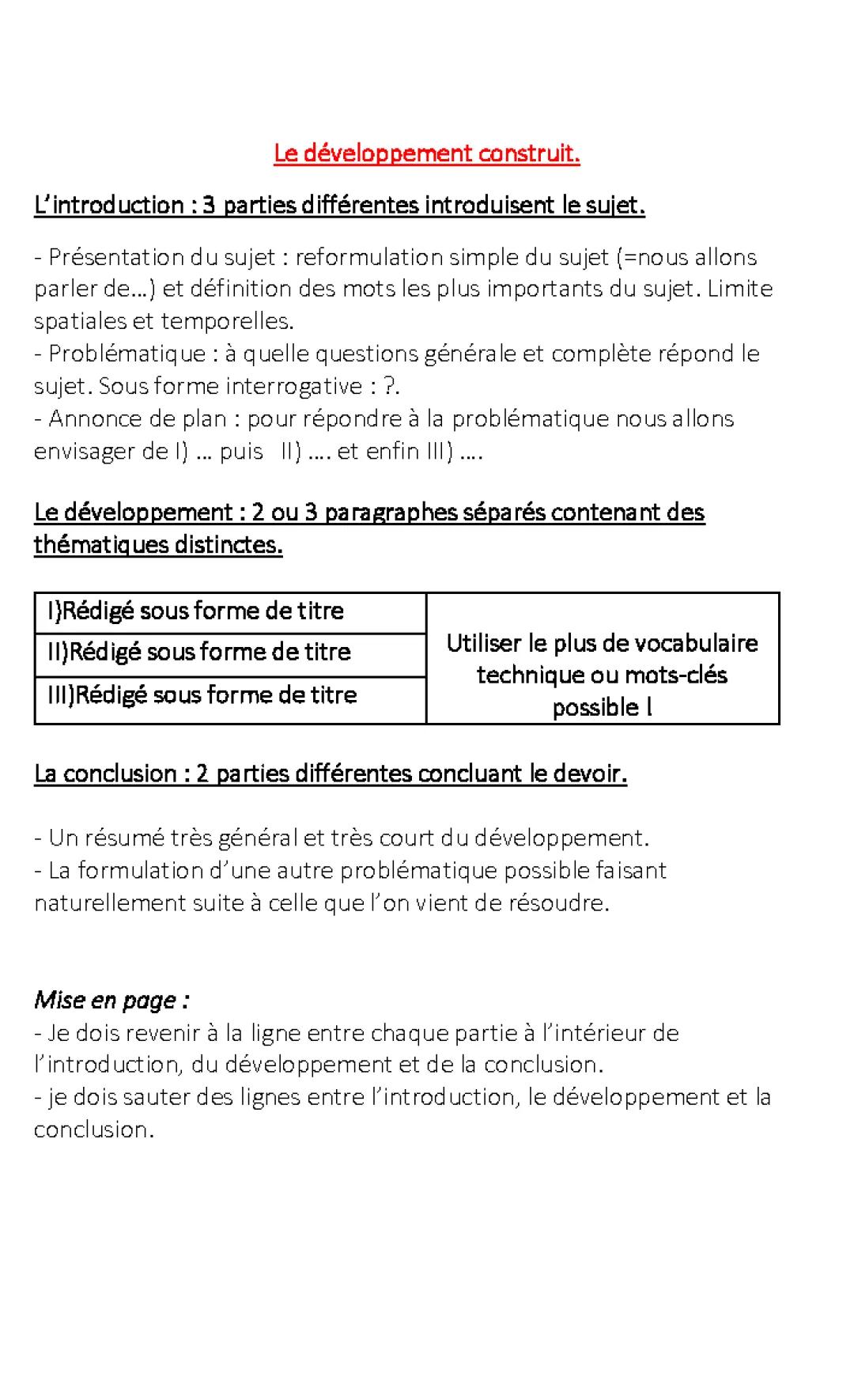 Développement Construit Brevet 2024 - Exemples et Méthodes Faciles