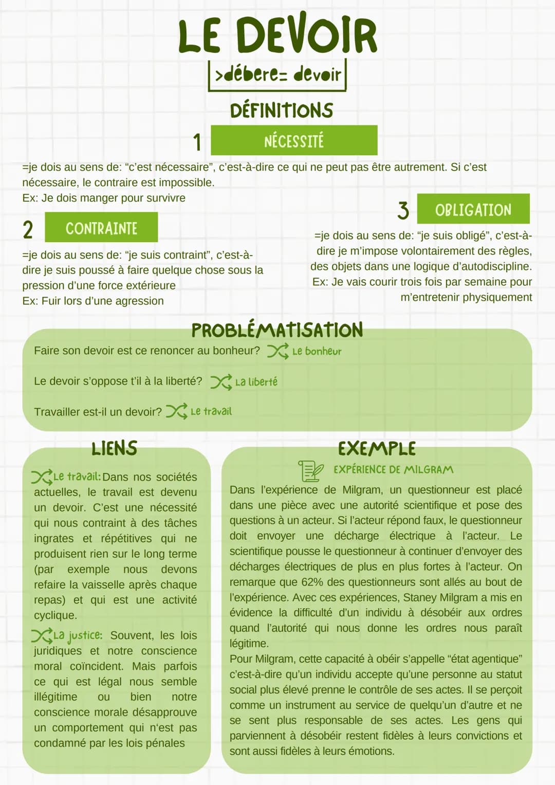 LE DEVOIR
1
>déberez devoir
DÉFINITIONS
NÉCESSITÉ
=je dois au sens de: "c'est nécessaire", c'est-à-dire ce qui ne peut pas être autrement. S