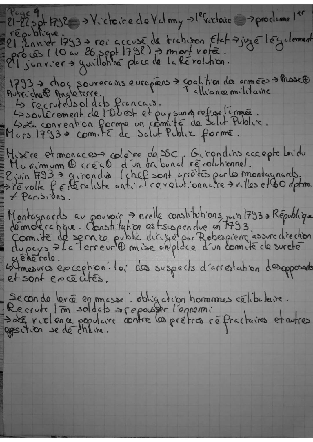 Pagel
La Revolution francaise!
lere.
1787 1788: crise financière, éco et social →gaffre financier.
guerre Indé pendance américaine.
1788 → L
