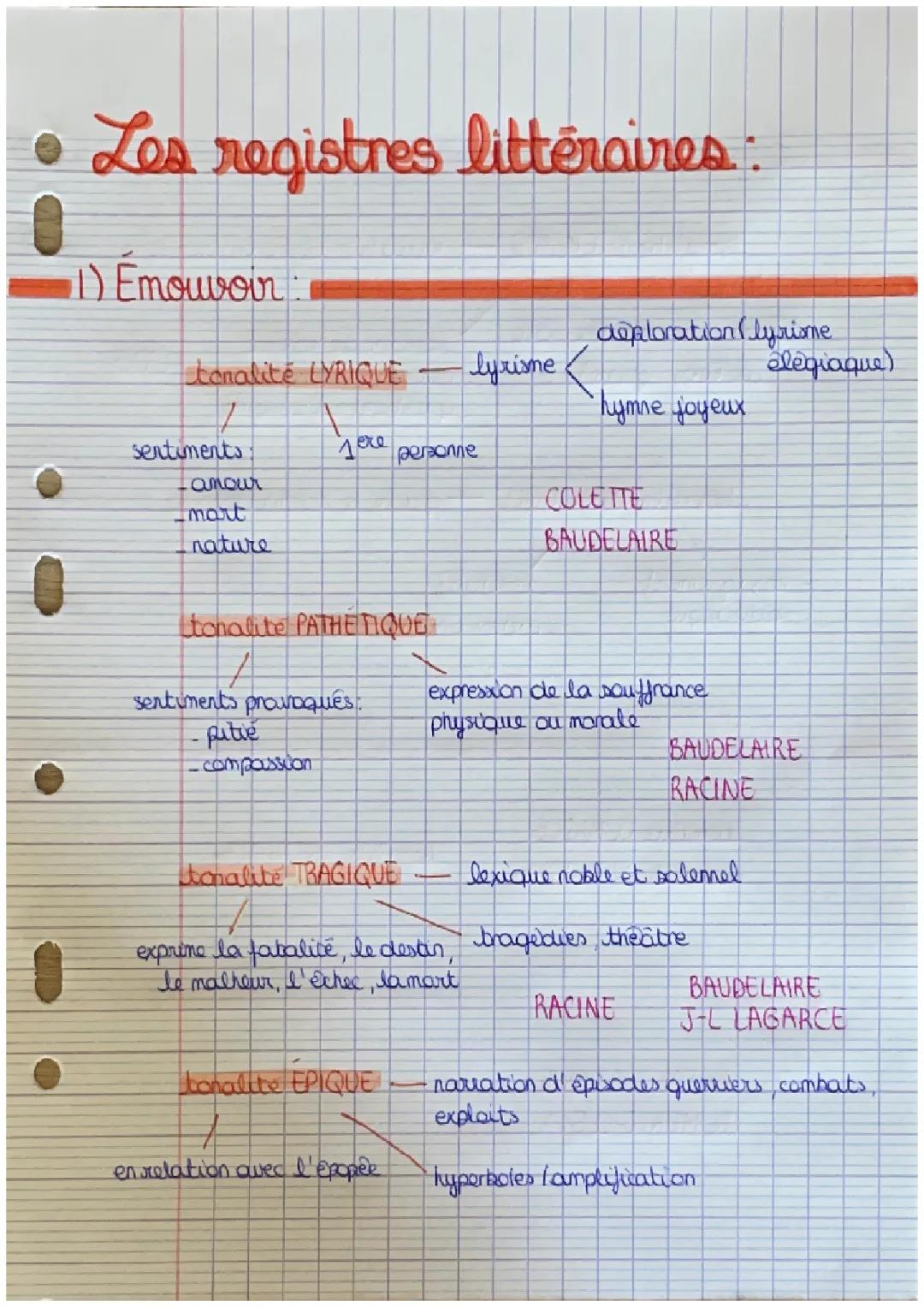 les registres littéraires, les tonalités 