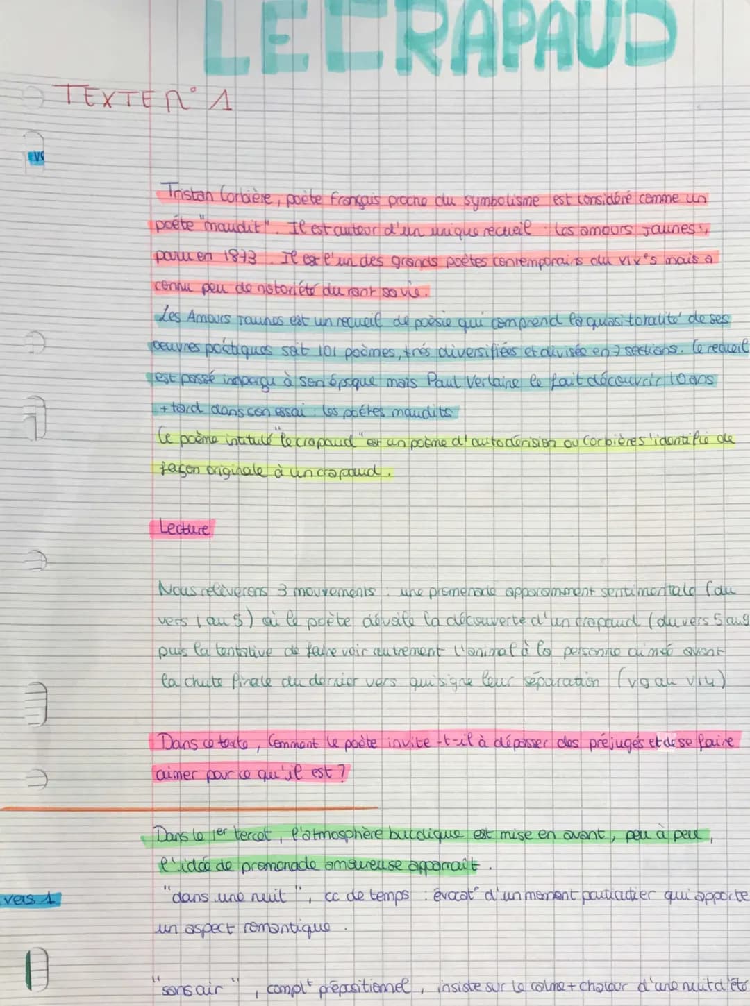 Analyse Linéaire du Poème Le Crapaud de Tristan Corbière - PDF et Problématiques