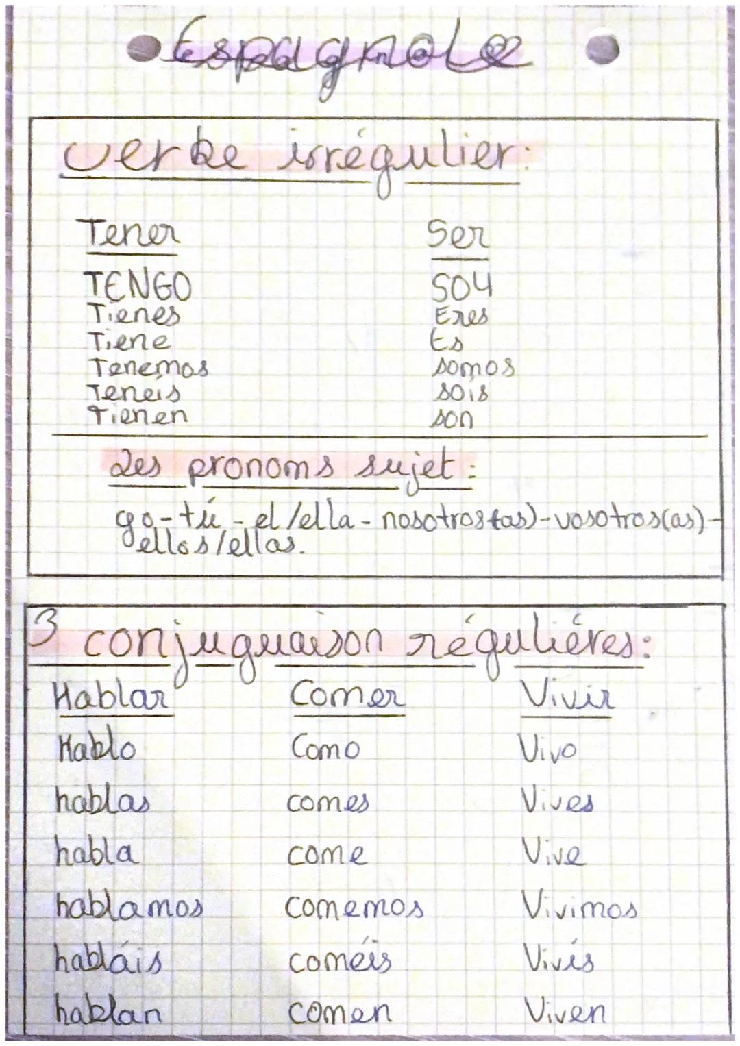 •Espagnole
verbe irrégulier:
Tener
TENGO
Tienes
Tiene
Tenemos
Teneis
Tienen
Les pronoms sujet :
・tú- el/ella - nosotros tas)- vosotros(as).
