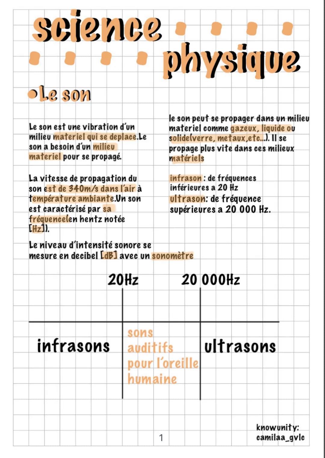 science
ole son
Le son est une vibration d'un
milieu materiel qui se deplace.Le
son a besoin d'un milieu
materiel pour se propagé.
La vitess