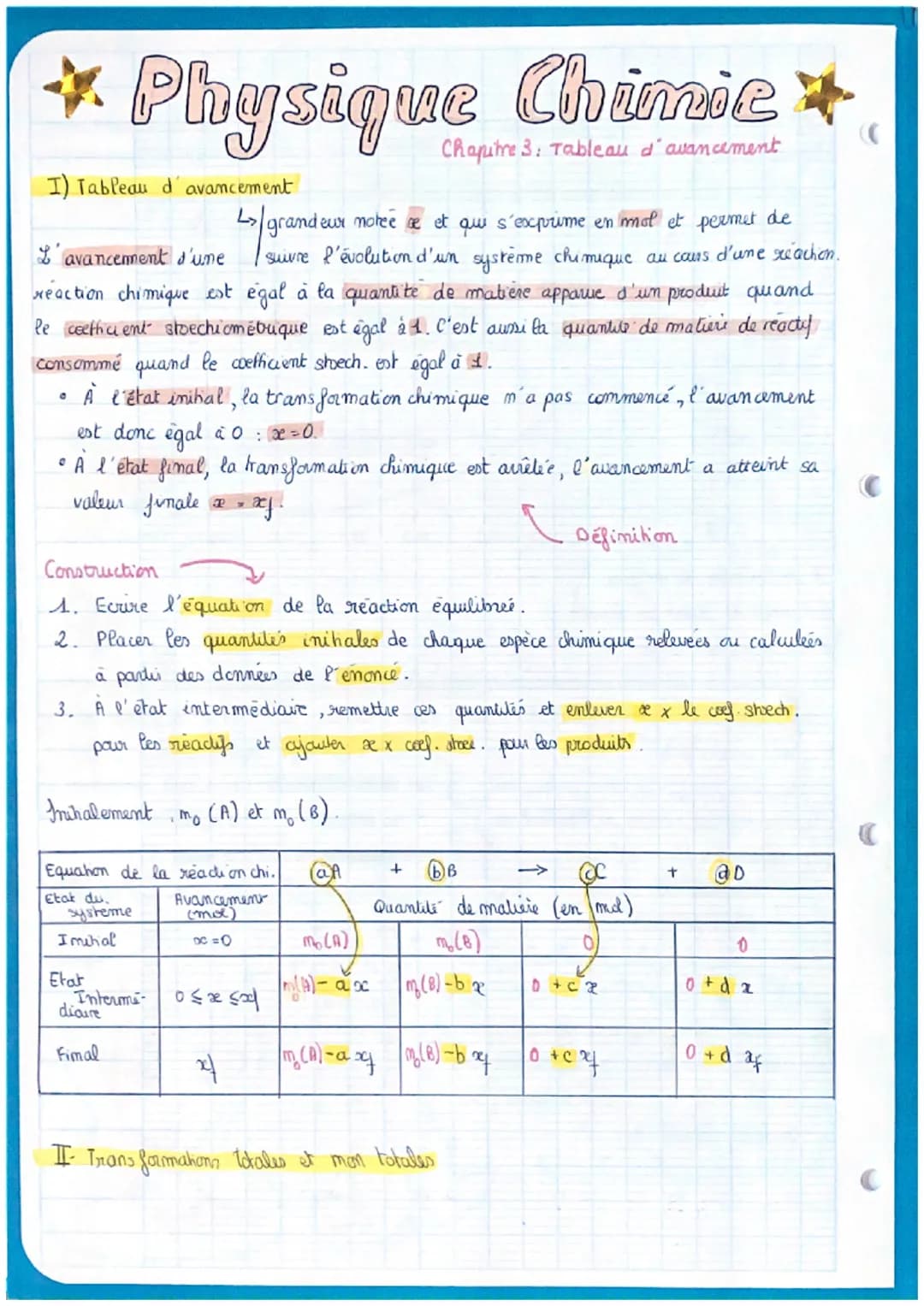 * Physique
I) Tableau d'avancement
L> grandeur notees et qui s'exprime en mol et permet de
L'avancement d'une suivre l'évolution d'un systèm