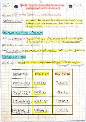 Know Quels sont les processus sociaux qui contribuent à la déviance ? thumbnail