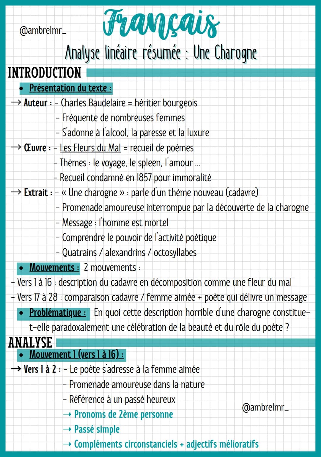 Français
Analyse linéaire résumée : Une Charogne
@ambrelmr_
INTRODUCTION
Présentation du texte :
→ Auteur : - Charles Baudelaire = héritier 