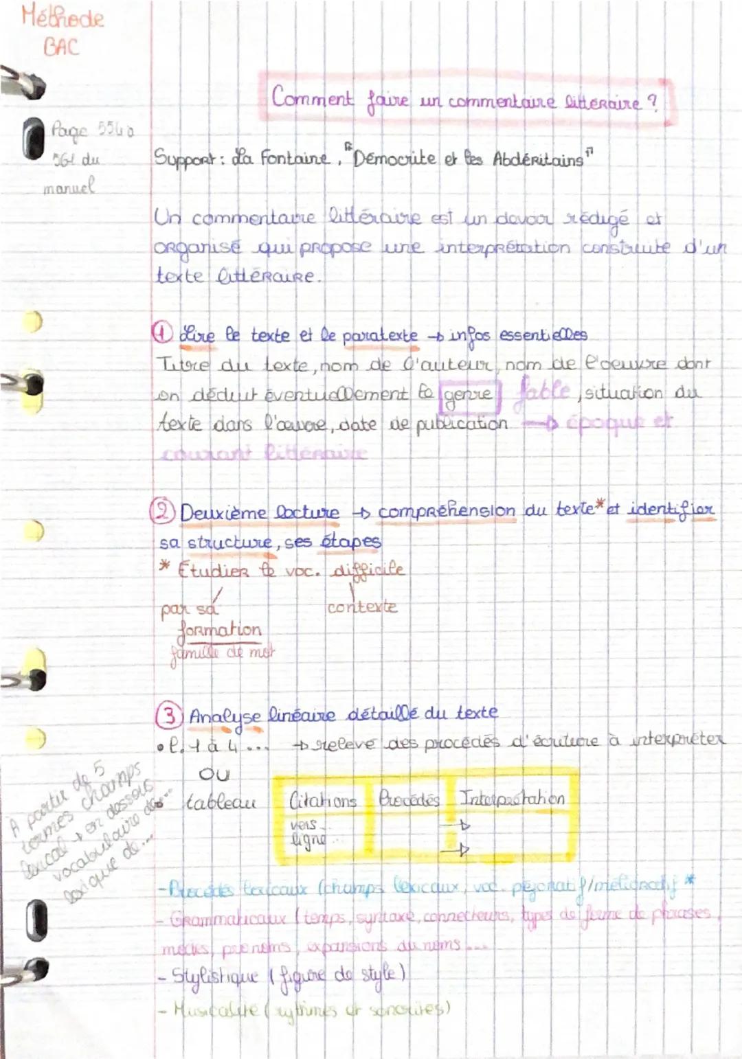 Guide pour rédiger un commentaire littéraire