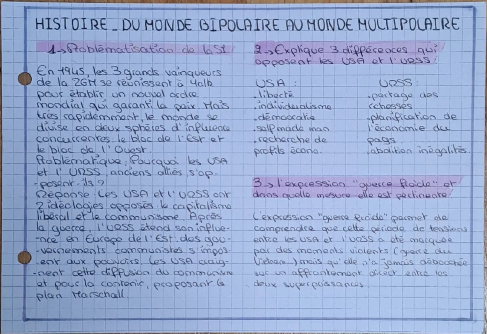 HISTOIRE DU MONDE BIPOLAIRE AU MONDE MULTIPOLAIRE
Roblematisation de la St.
En 1945, les 3 grands vainqueurs
de la 2GM se reunissent à Yalk
