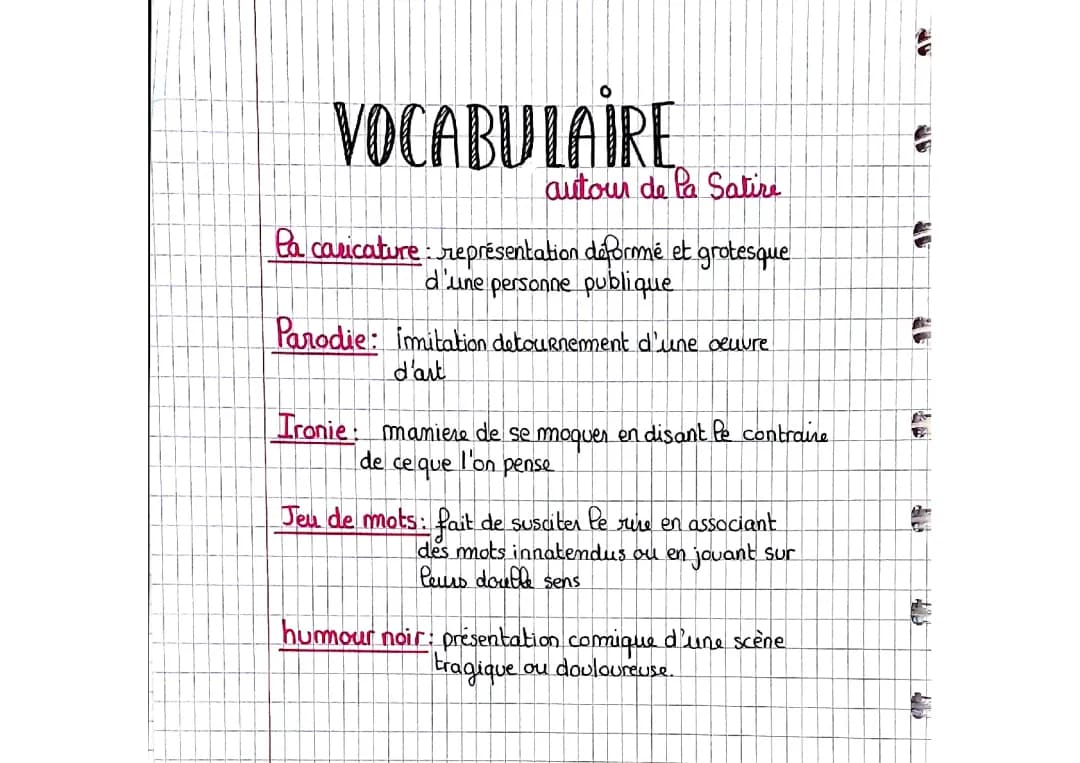Découvre la Satire: Texte 3ème, Types d'Humour et Caricatures!
