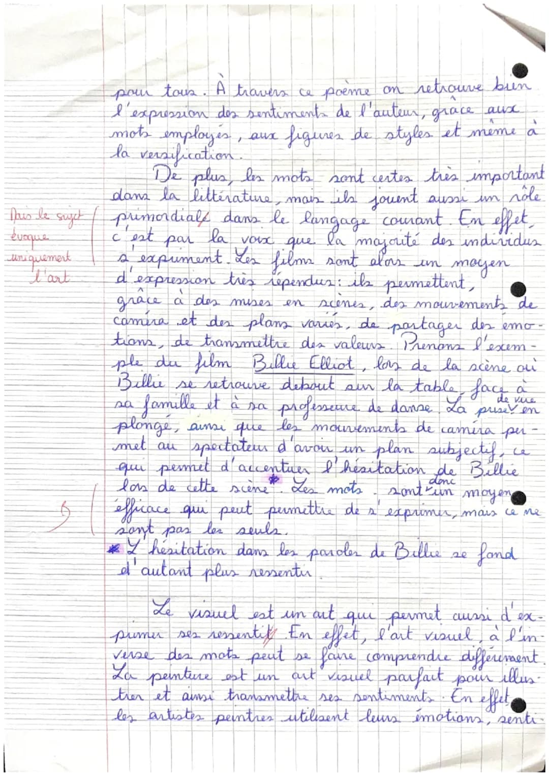 110/10
+ Ensemble this bien construct, he fais des
faches et tes idées sont reliées
Ⓒattution quelques fautes
sous
sujet
Question de rifflex