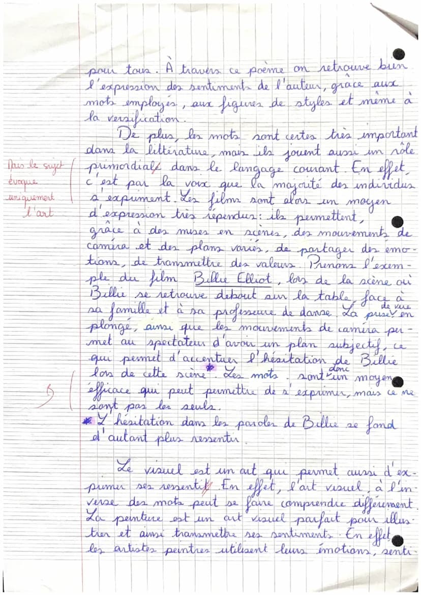 110/10
+ Ensemble this bien construct, he fais des
faches et tes idées sont reliées
Ⓒattution quelques fautes
sous
sujet
Question de rifflex