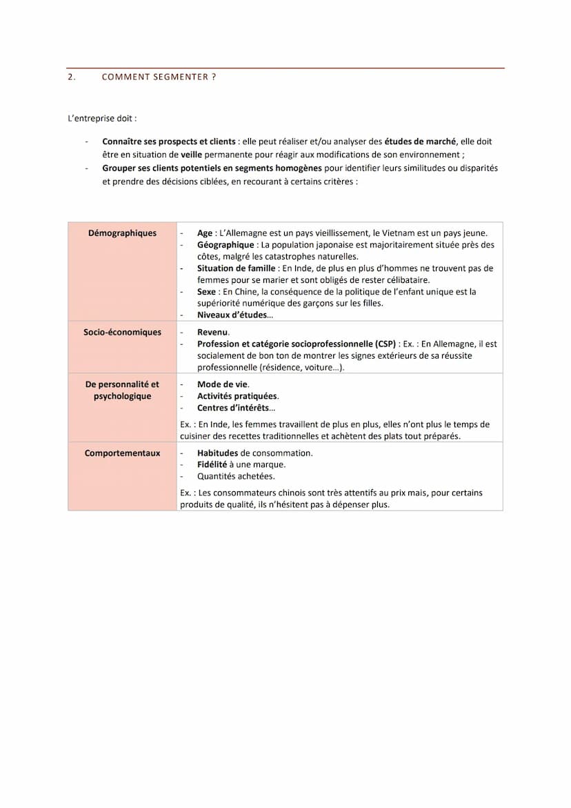 SYNTHESE - CHAPITRE 2: SEGMENTATION, CIBLAGE ET POSITIONNEMENT
Avant d'adapter son plan de marchéage, l'entreprise mène une démarche mercati