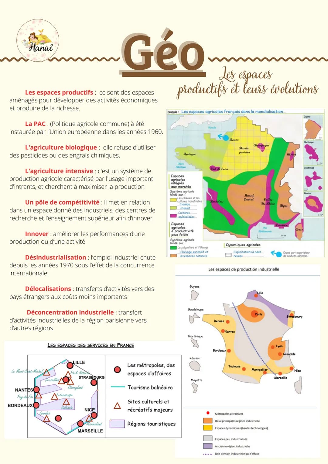 Hanaë
Les espaces productifs : ce sont des espaces
aménagés pour développer des activités économiques
et produire de la richesse.
La PAC : (