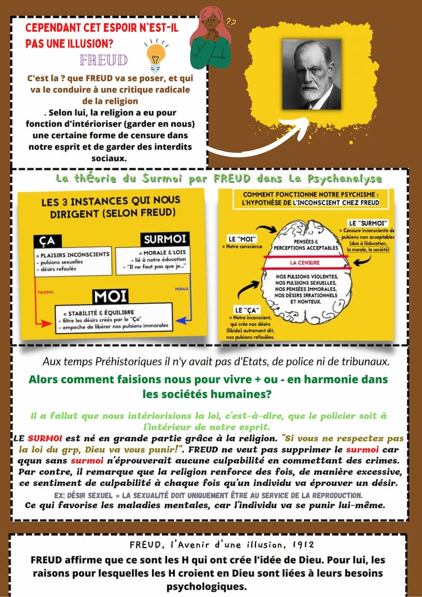 LA RELIGION
Le mot "religion" vient du latin "religare" qui désigne
Définition le lien. Elle est un principe et un ciment social et un
propr