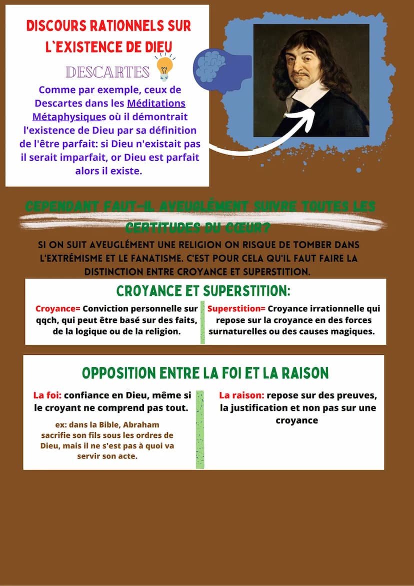 LA RELIGION
Le mot "religion" vient du latin "religare" qui désigne
Définition le lien. Elle est un principe et un ciment social et un
propr