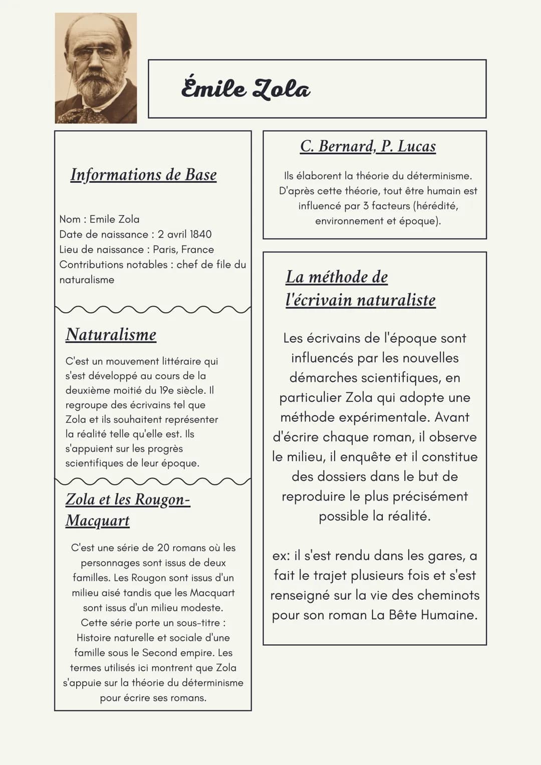 Émile Zola
Informations de Base
Nom: Emile Zola
Date de naissance : 2 avril 1840
Lieu de naissance : Paris, France
Contributions notables : 