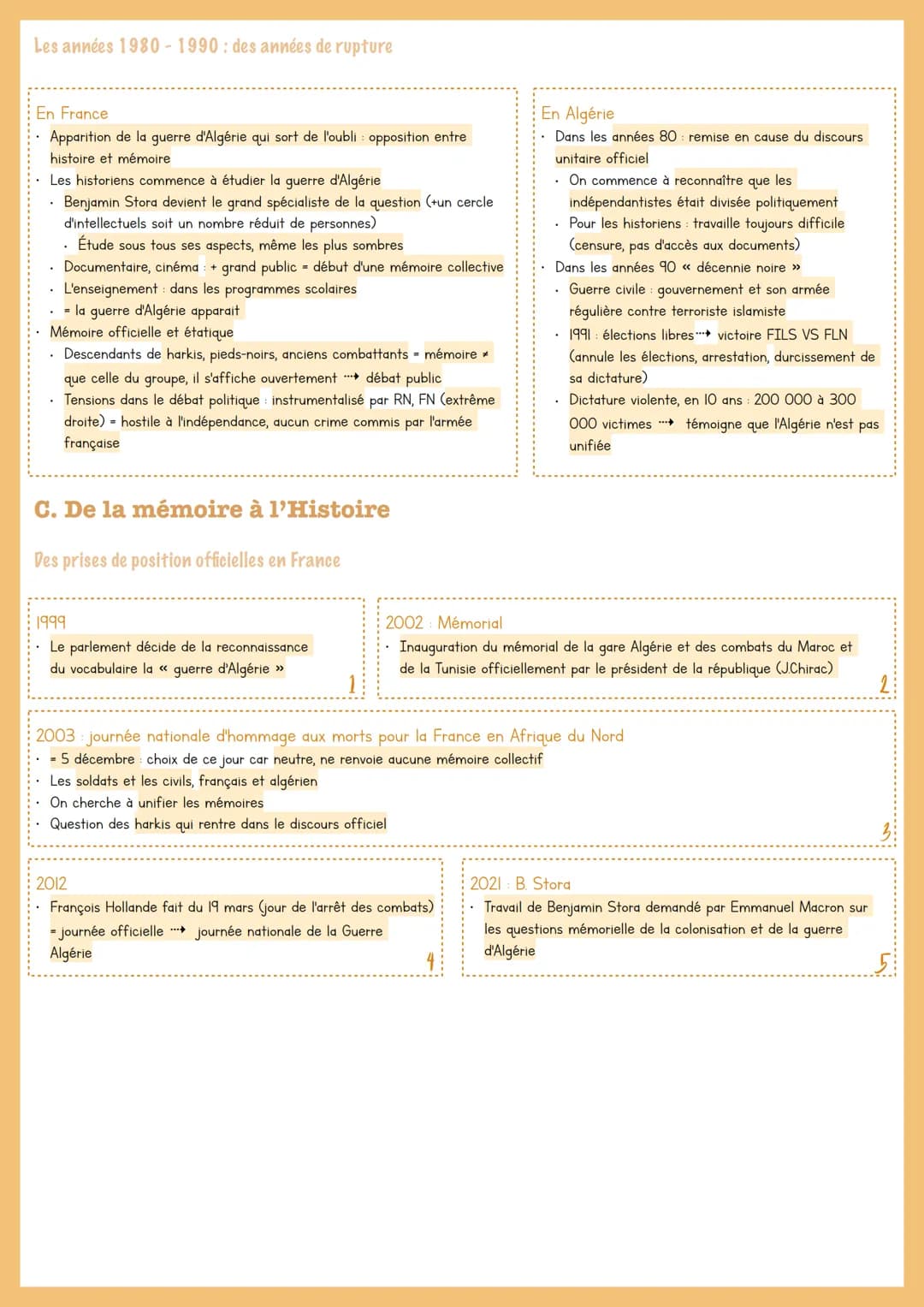 HISTOIRE ET MÉMOIRE
DES CONFLITS
T3: HISTOIRE ET MÉMOIRE
Introduction
Première cités de l'Antiquité: mémoire individuelle, collective + Hist