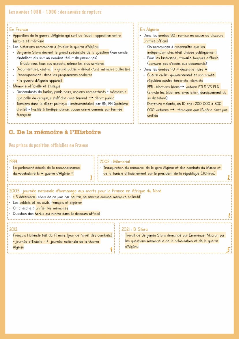 HISTOIRE ET MÉMOIRE
DES CONFLITS
T3: HISTOIRE ET MÉMOIRE
Introduction
Première cités de l'Antiquité: mémoire individuelle, collective + Hist