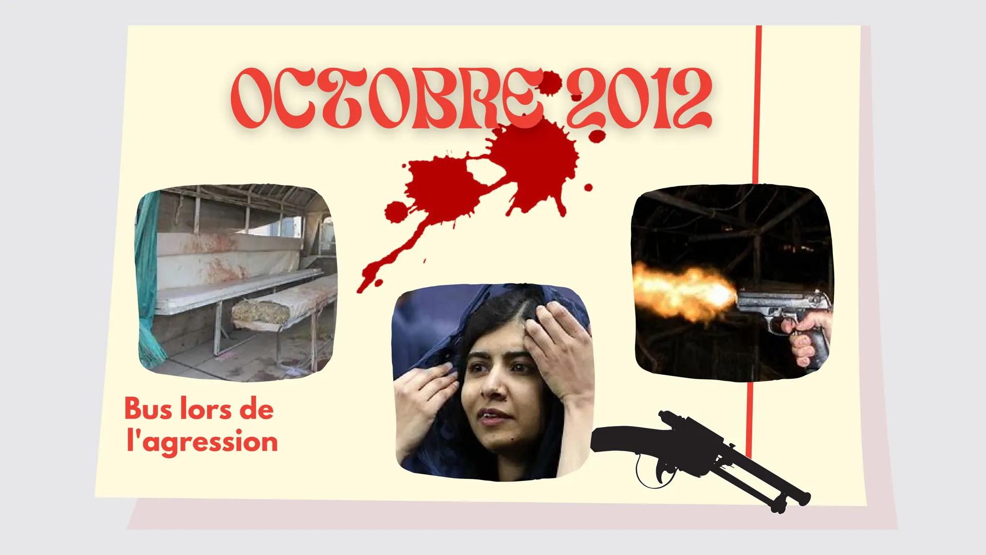 Malala
Yousafsay
Pakistanaise
00.00
12 juillet 1997
Militante des
droits des
femmes
8 TO DO:
2
MINGORA
00000
Début 2009
Droit de scolarité
e