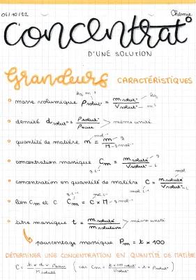 Know Les formules essentielles de chimie  thumbnail